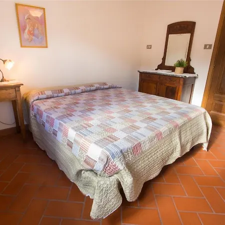Case&colline La Serra Nuova בית נופש מונטסקודאיו